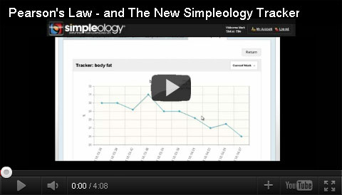 Pearsons Law and New Simpleology Trackers