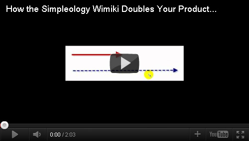 Wimiki - Simpleology Desktop Coach